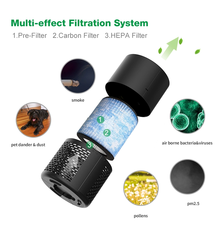 Factory Wholesale Home Air Purifiers Portable Mini Air Purifier with HEPA Filter