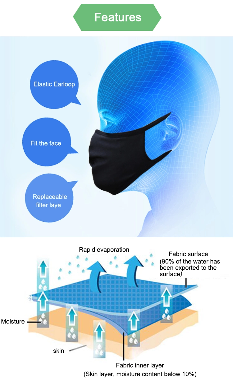 Rechangable Filter Reusable Dusk Cotton Black Mask Protective Face Masks with Filter