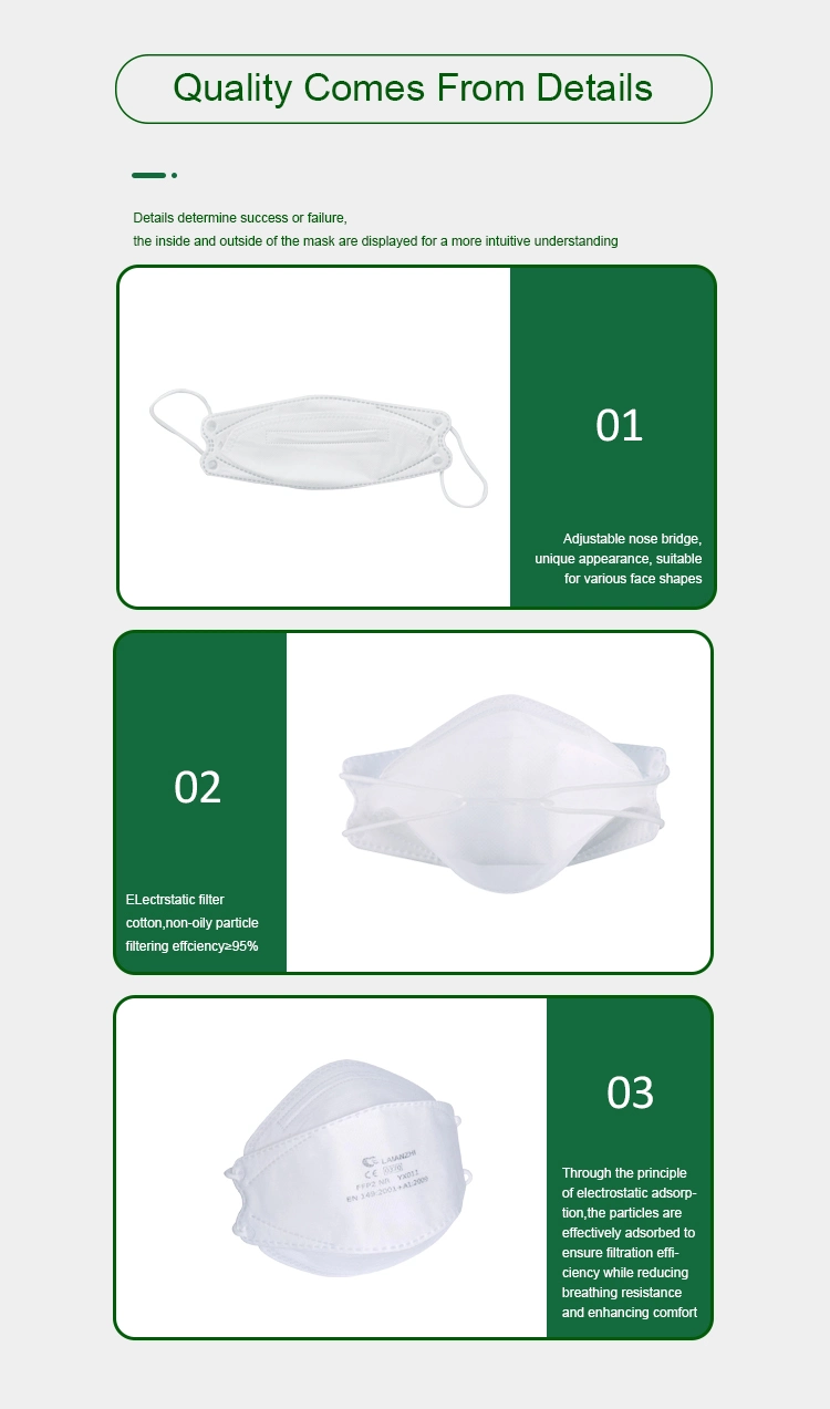 Disposable Foldable Consumable Professional Maker Face Mask 3 Ply Pollution Mask FFP3 Disposable Filter Mask
