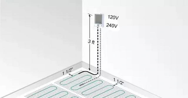Underfloor Heating Mat in Floor Heating System