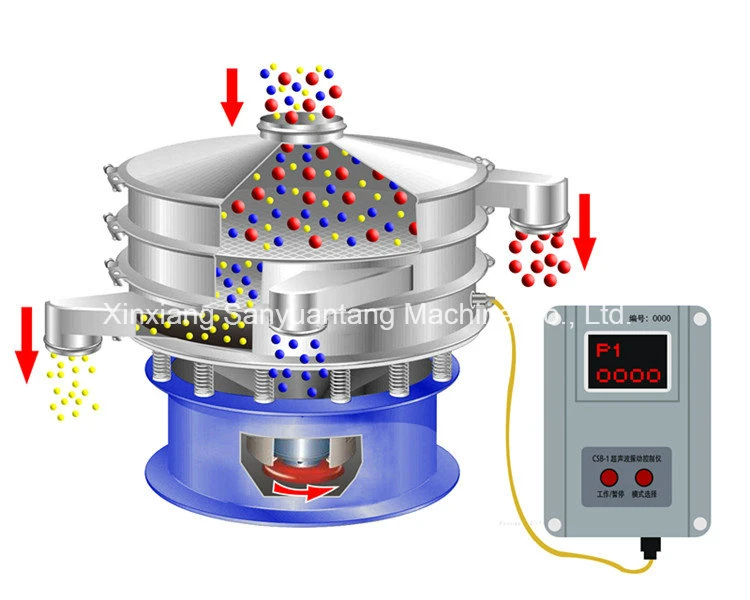 325mesh Ultrasonic Sieving Screener Vibrator for Fine Powder of Minerals