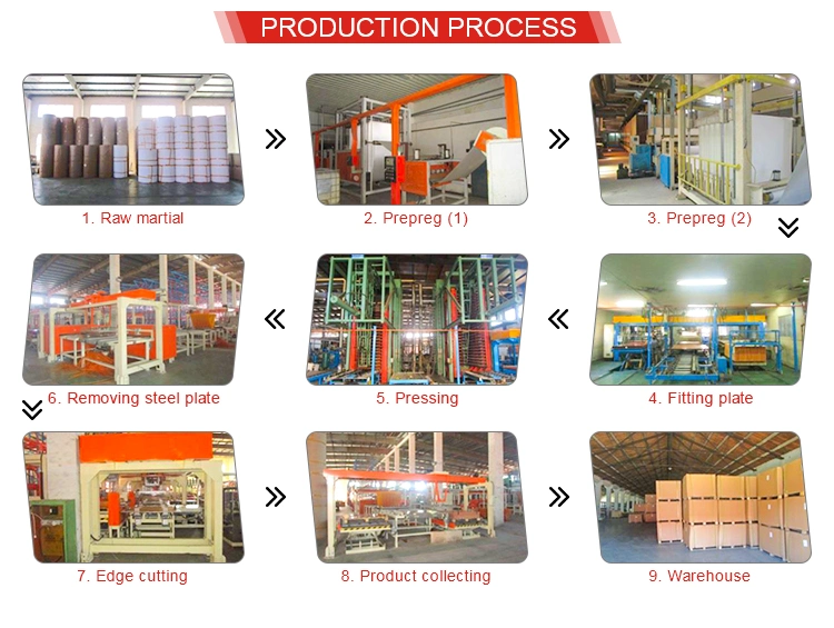 Mica Muscovite Thermal Insulation Mica Board