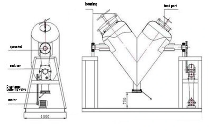 V Series Chemical Dry Powder Mixer Powder Blender Mixing Machinery V Type Medicine Dry Powder Mixer