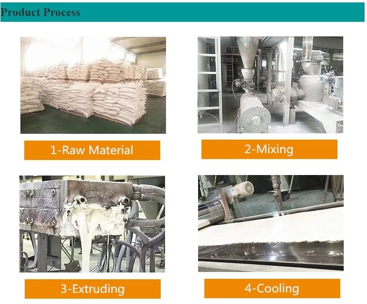Export of Conductive Powder Coatings for High Quality Furniture