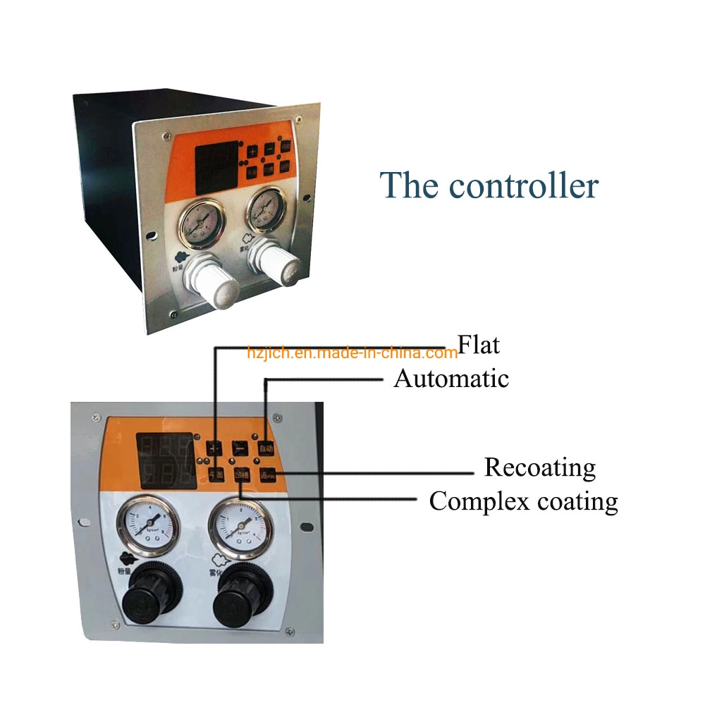 Electrostatic Powder Painting Equipment, Automation in Powder Painting