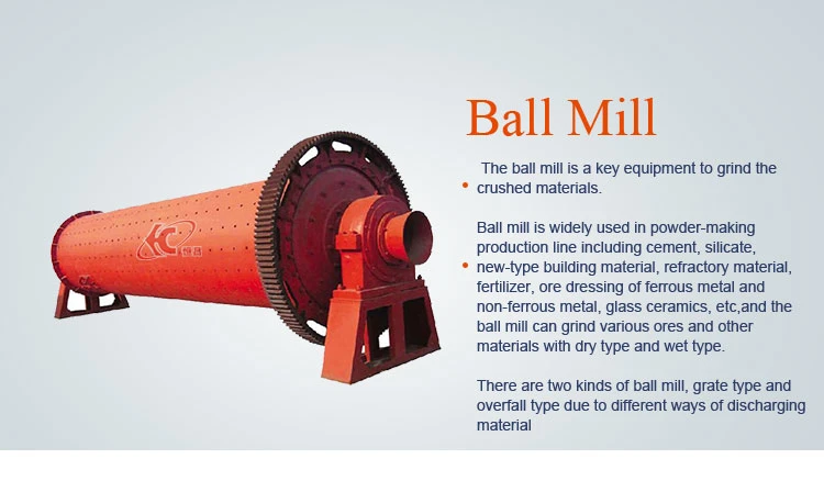 Energy-Saving Grinding Equipment Limestone Bentonite Zircon Sand Stone Dry/Wet Grinding Ball Mill