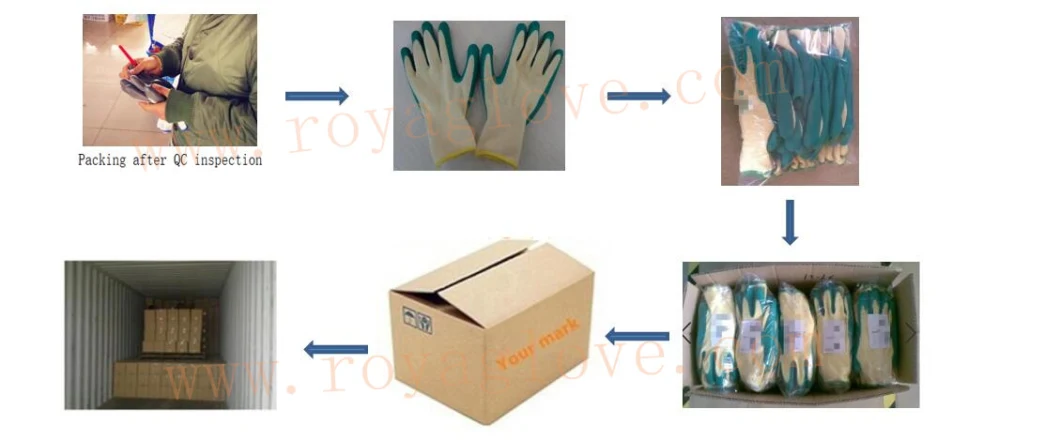 13gauge Polyester Latex Crinkle Coated Gloves Protective Hand Safety Work Gloves /Industrial Work Gloves
