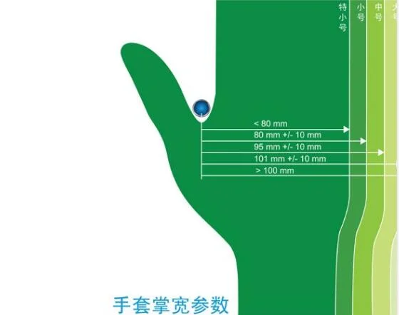 Latex Examination Gloves/Disposable Latex Gloves Consumables Disposable Latex Surgical Glove of Surgical Equipments Medical Gloves