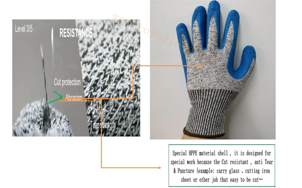 Anti Puncture Hppe Glove Nitrile Sandy Coated Gloves Industrial Work Gloves