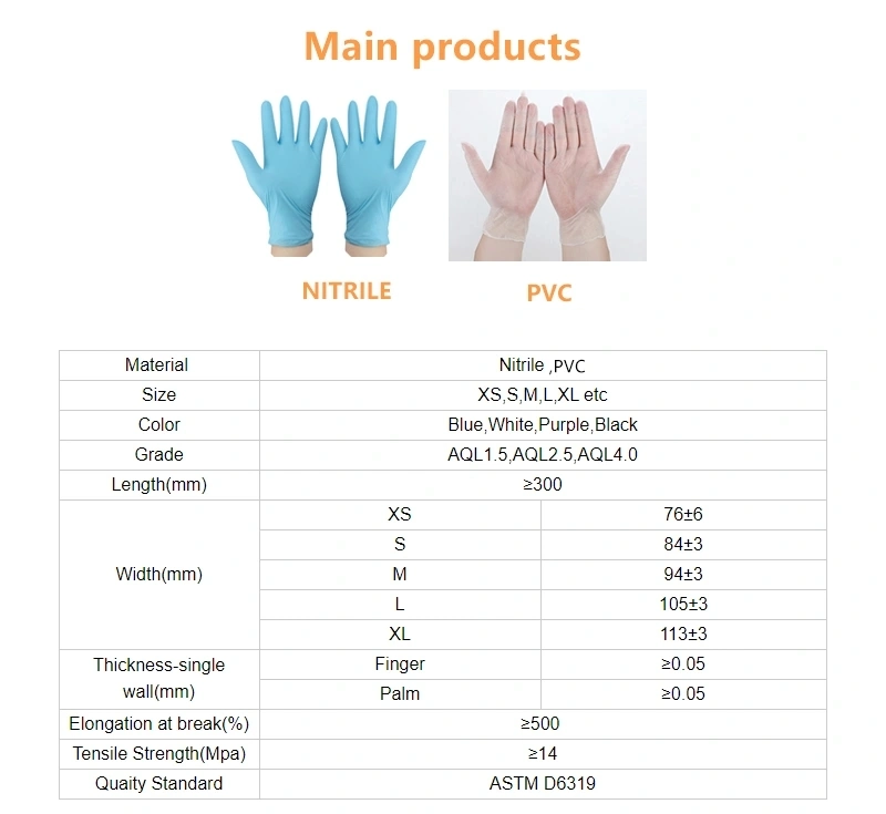 En374 Large Instock Vinyl Working PVC Gloves / Nitrile Gloves / Vinyl Gloves