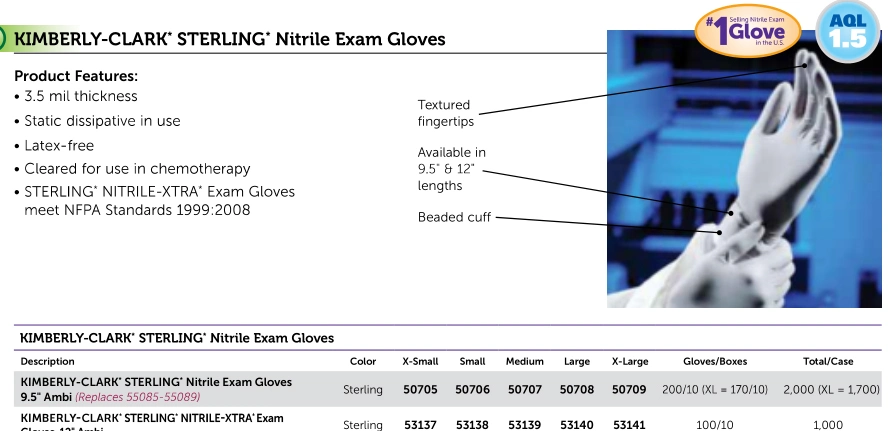 Kimberly-Clark's Sterling' Nitrile Exam Gloves