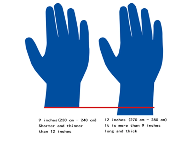 Gloves 100 PCS/Box Disposable Glove Examination Vinyl Powder Free Transparent PVC Gloves