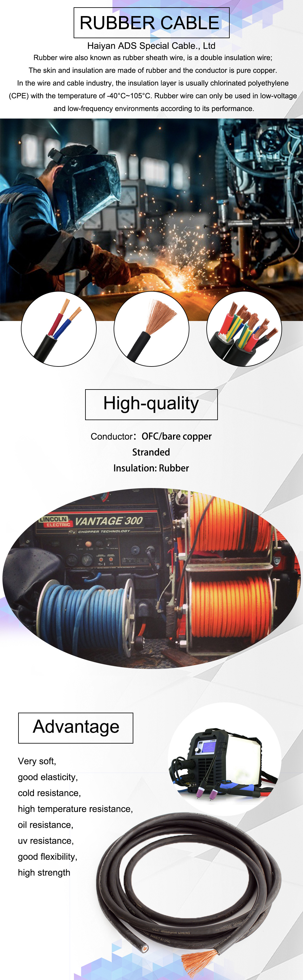 450/750V Electrical Cables Flexible Copper Rubber Insulated Welding Cable for Welding Machine