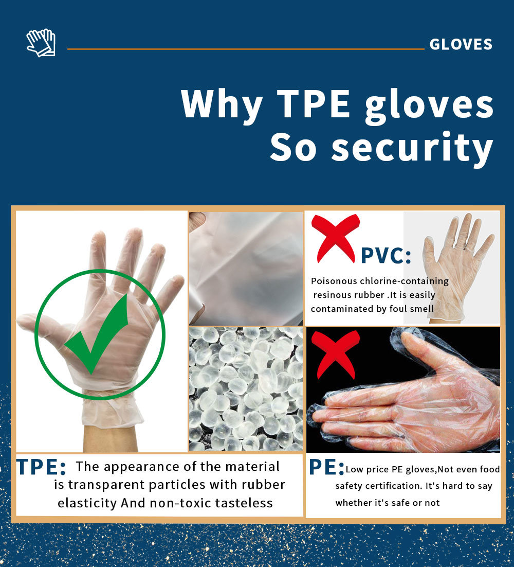 TPE Gloves-Disposable Household TPE Examination Gloves Food Grade Film Sanitary Gloves Dinner Gloves
