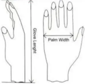 13gauge Polyester Latex Crinkle Coated Gloves Protective Hand Safety Work Gloves /Industrial Work Gloves