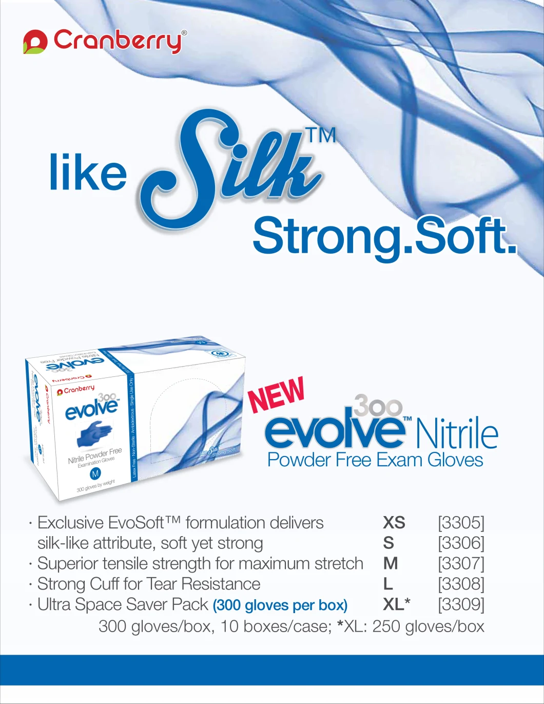 Nitrile Gloves Latex-Free Medium Non-Sterile Blue 10bx/Ca