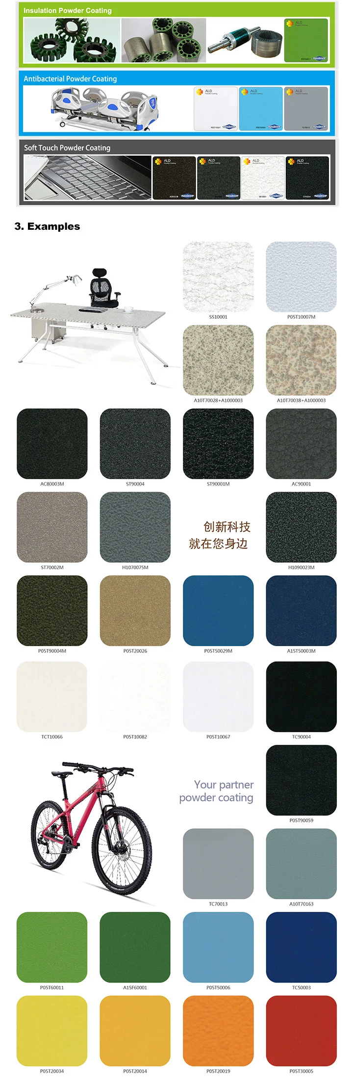 Gloss Polyester Powder Coating (A10T70163)