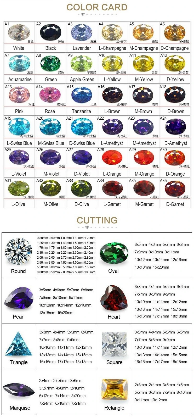 New Product Synthetic Diamond Cubic Zirconia Gems for CZ Earrings