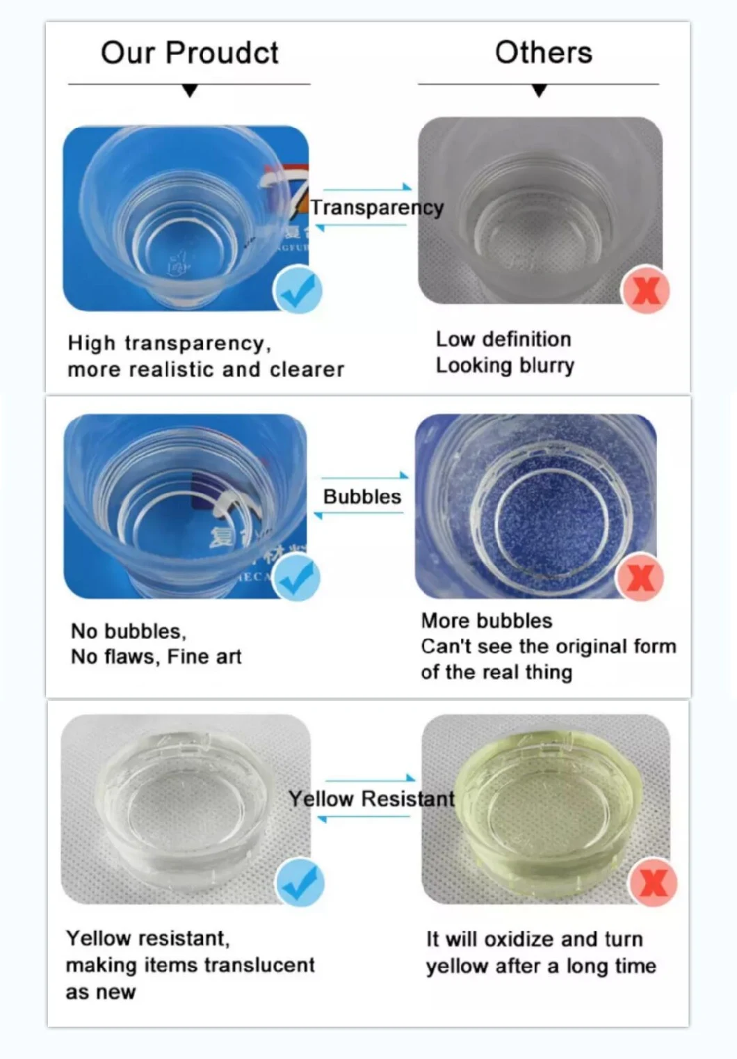 Ald-7910 Liquid Glass Epoxy Resin Alida Pebble Stone Epoxy Bonding Aggregates Resin