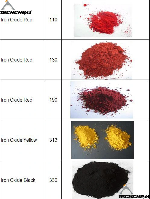 Manufacturer Price Fe2o3 Red Powder/Black/Yellow/Green Powder Iron Oxide Prices