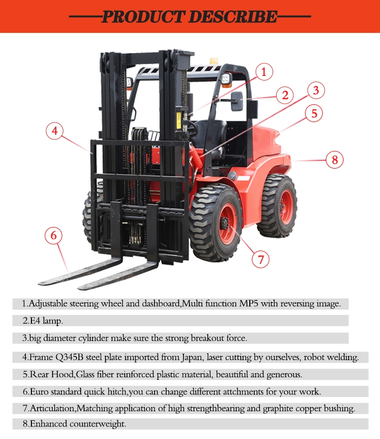 China 3000kg 3500kg Low Profile Supplier Industry Customized Outdoor Rough Terrain Forklift