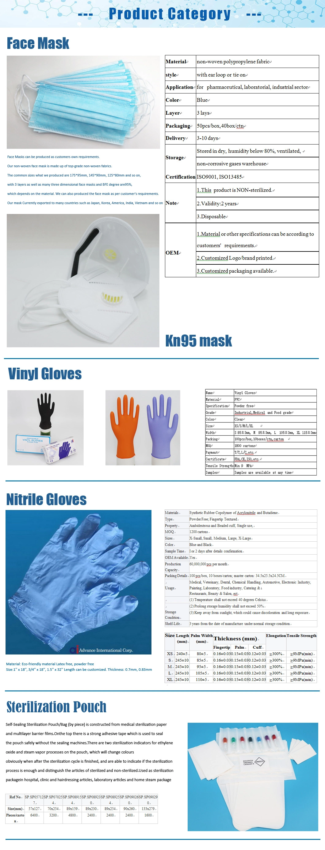 12inch Disposable Powdered /Powder Free Vinyl Gloves for Food Industry