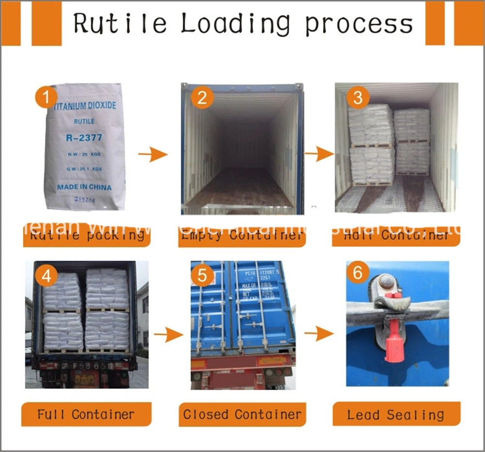 Rutile/Anatase Pigments Titanium Dioxide for Industrial Powder Coatings