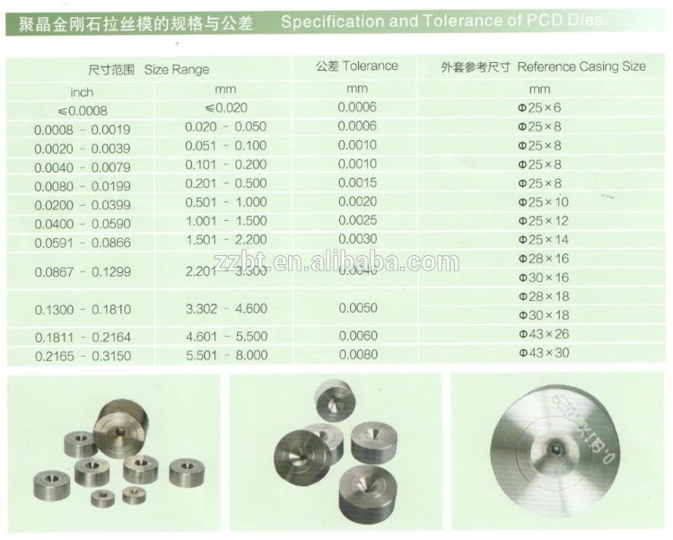 PCD Wire Drawing Mould Polycrystalline Diamond Drawing Die