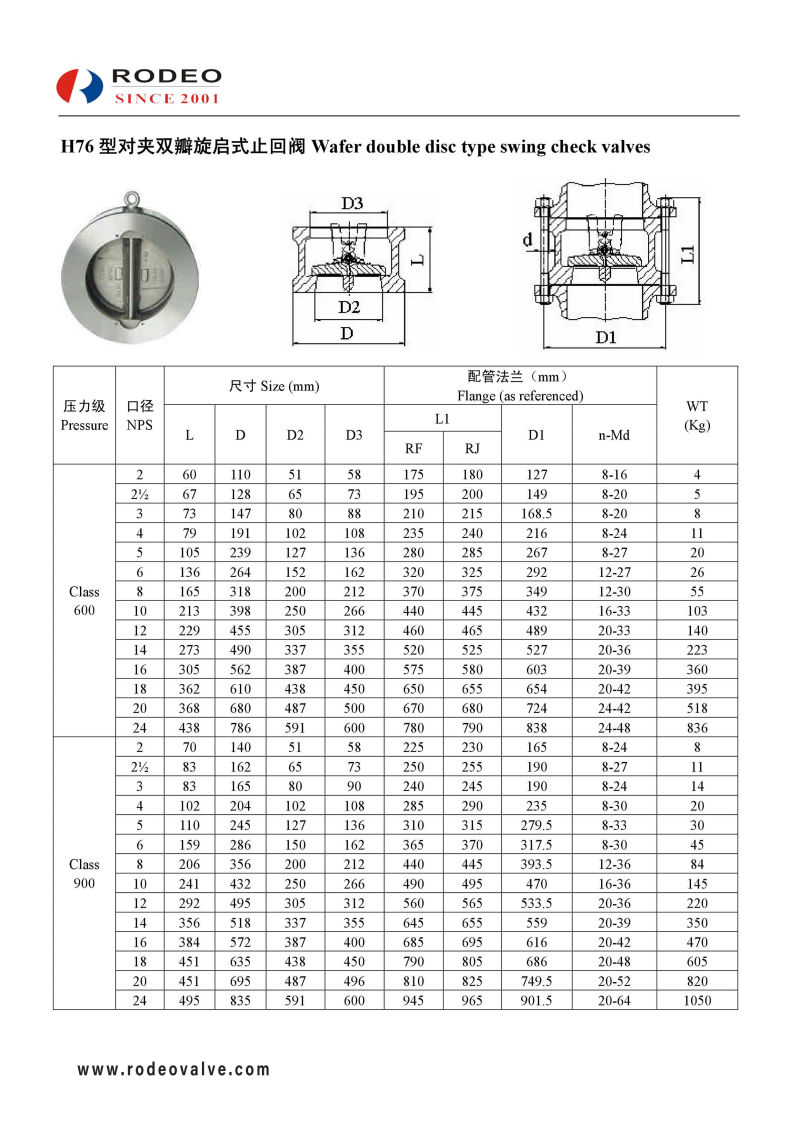 DN50-DN1200 API Valve Stainless Steel Cast Steel Ductile Iron Double Disc Wafer Check Valve