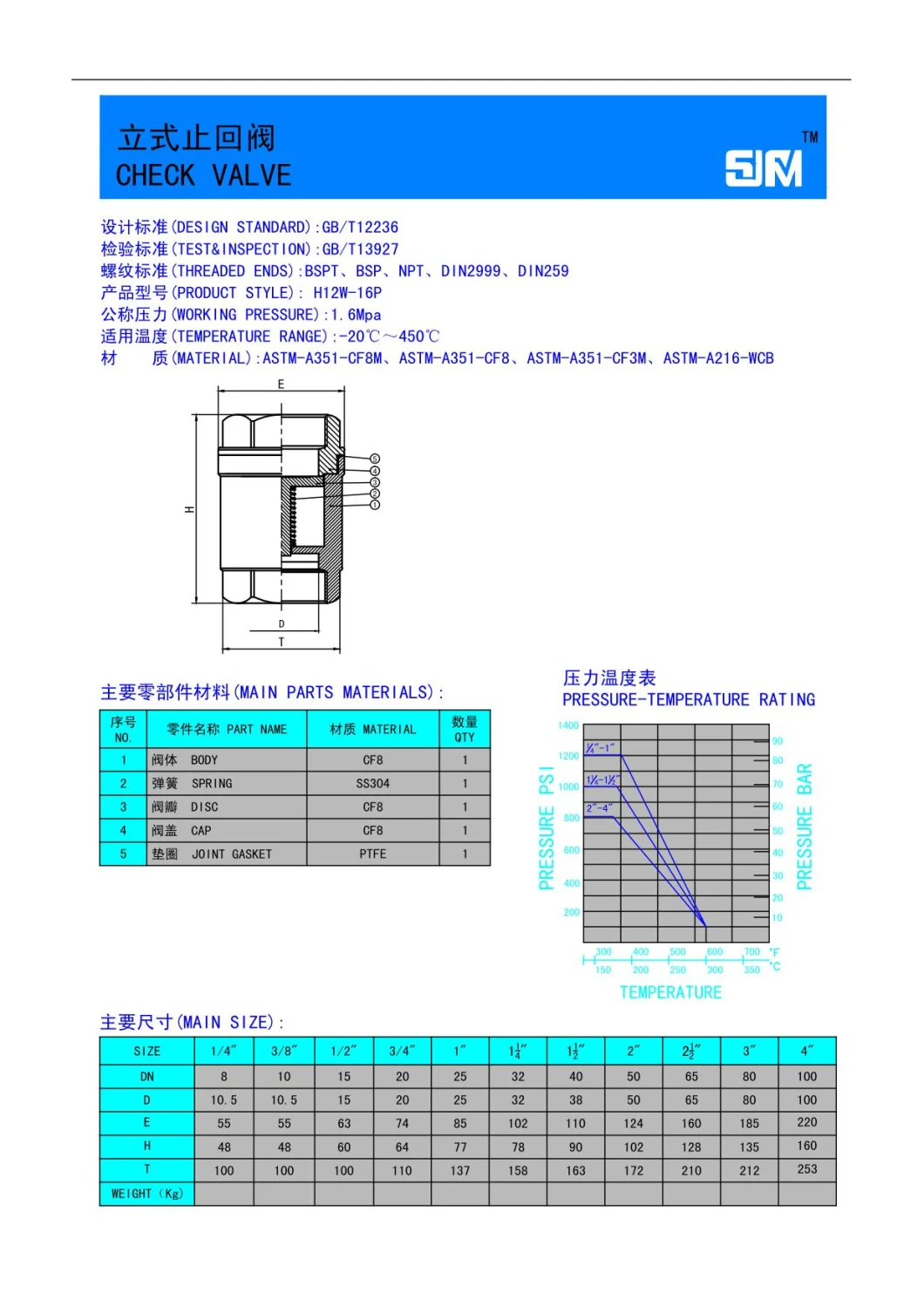 2PC Spring Female Thread Check Valve CF8