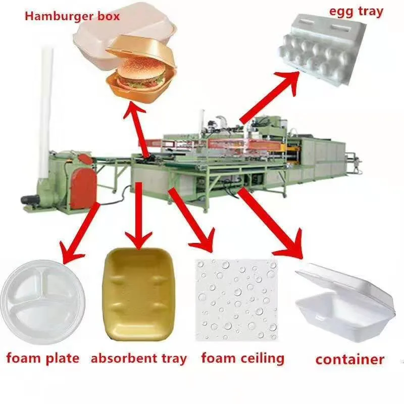 High Output PS Foam Thermocol Plate Disposable Foam Pizza Burger Box Machine