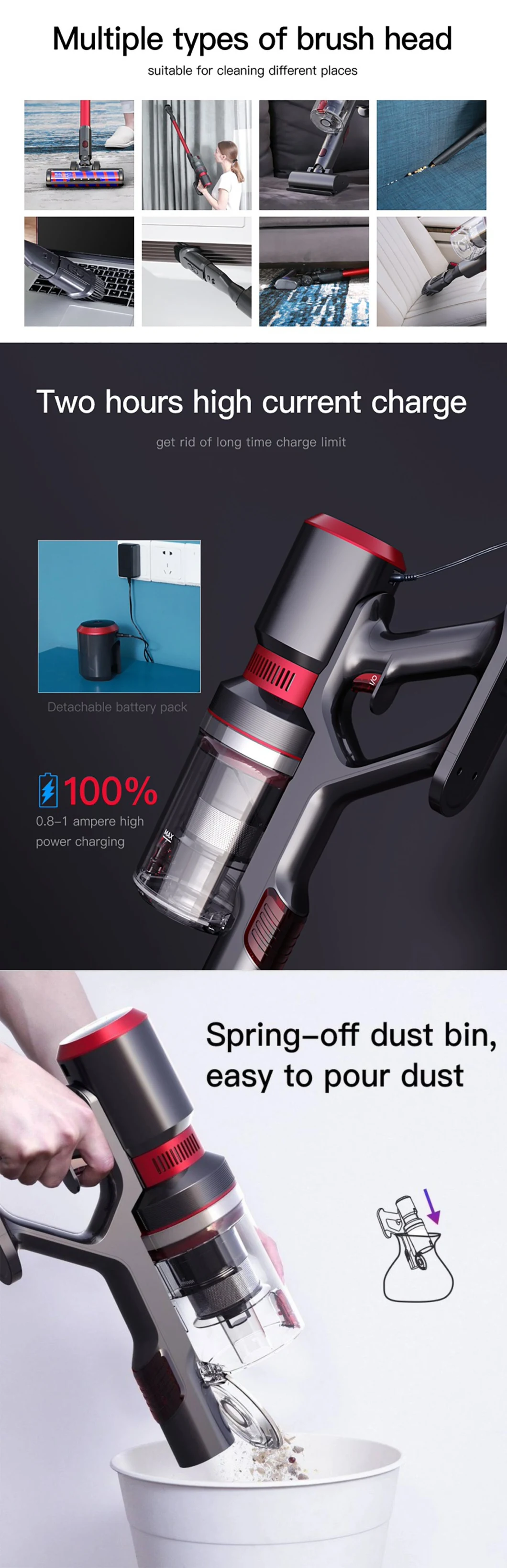 Wireless Vacuum Cleaner Rechargeable Wet Dry Portable Vacuum Cleaner