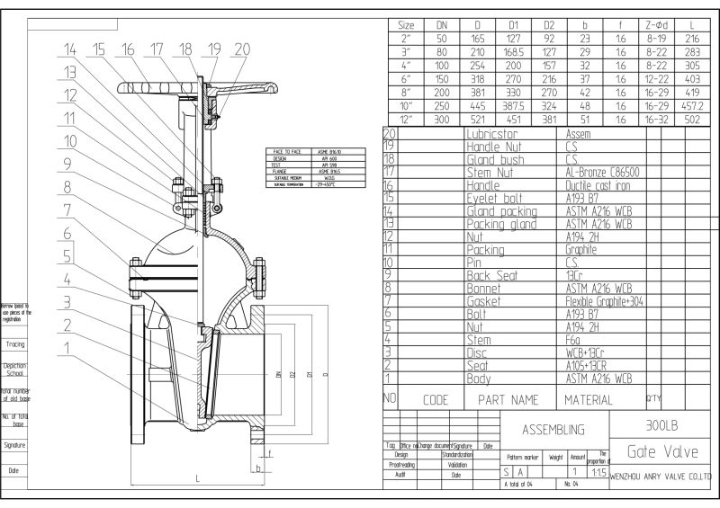 API600 ANSI16.34 1500lbs OS&Y Bb Flanged Rtj Gate Valve