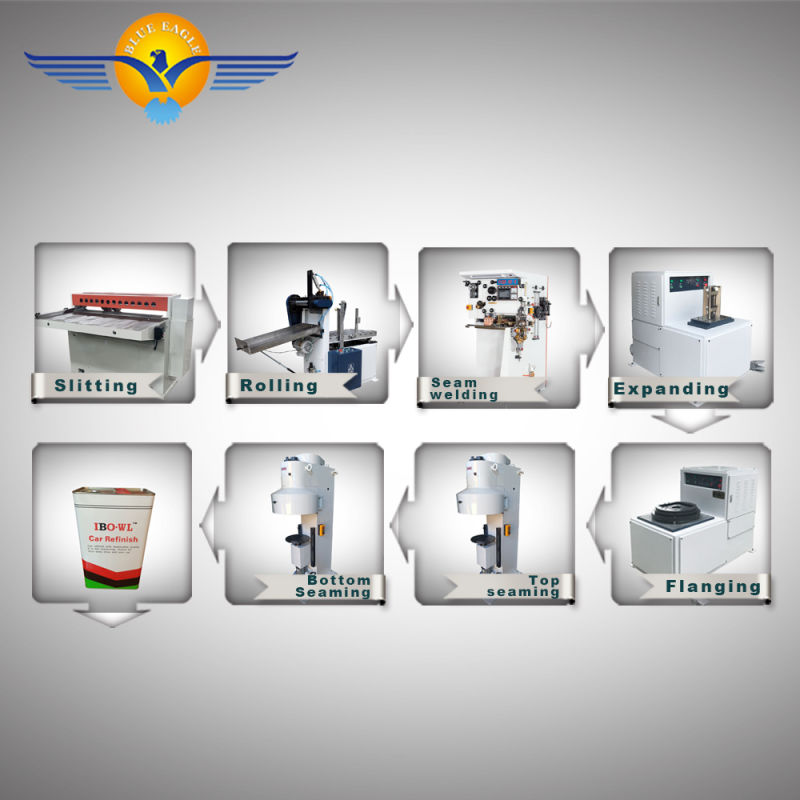 Automatic Round Can Seamer Machine for All Type of Cans