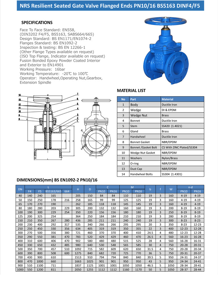 Ductile Iron DIN3352 BS5163 BS664 Non Rising Stem Gate Valve/Rising Stem Gate Valve