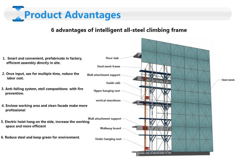 Smart All-Steel Attached Lifting Self Climbing Safe Stand Scaffold