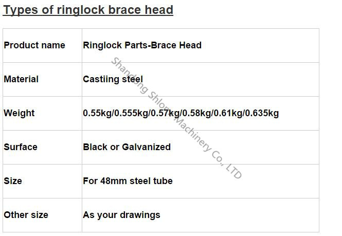 Diagonal Brace Head for Ringlock Scaffold