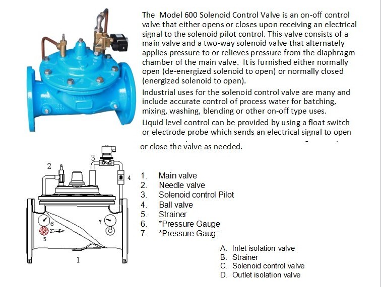 Model 600 Solenoid Control Valve for Industrial
