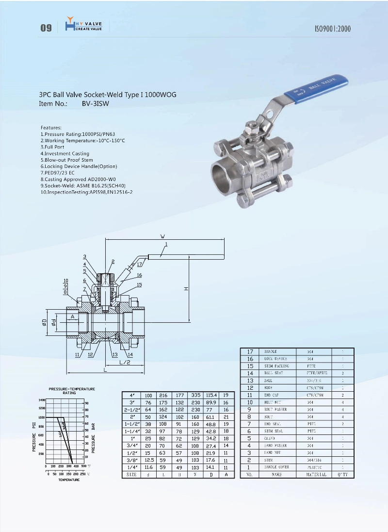 Stainless Steel Pneumatic Three Way Non-Retention Sanitary Ball Valve Check Valve Gate Valve Globe Valve