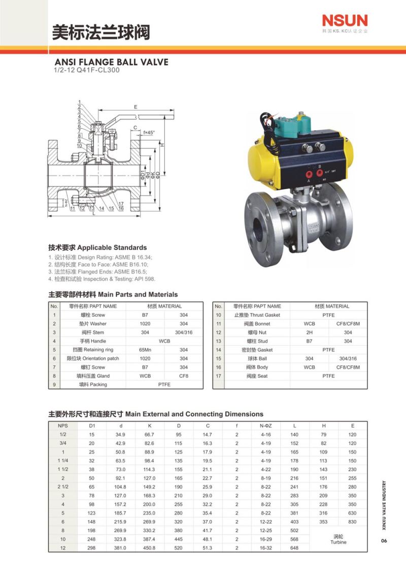 API Stainless Steel CF8 Ball Valve with Fires Safe Design