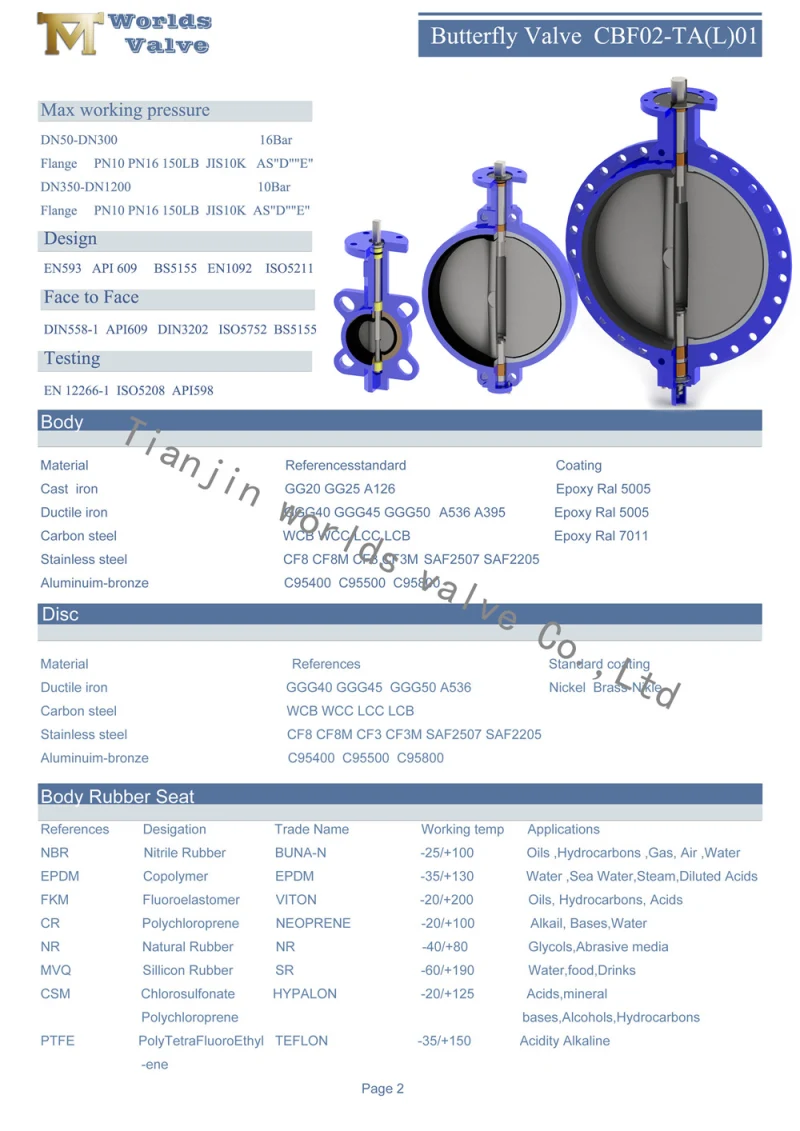 Universal Flange Connection Wafer Type Butterfly Valve with Replaceable Liner
