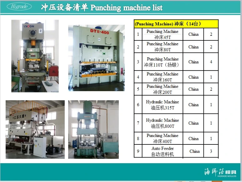 Metal Stamping Die / Tool / Mold Applied in Home Appliances/TV / Washing Machine/Refrigerator/Household Appliances