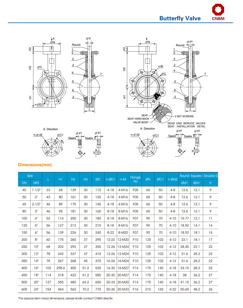 Ductile Cast Iron/Carbon Steel/Stainless Steel Butterfly Valve