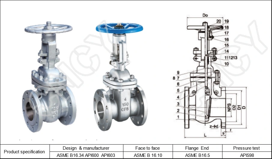 API600 Cast Steel RF/Rtj Type Flange Rising Stem Gate Valve Flange Valve