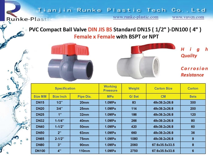 High Quality Plastic Ball Valve PVC Compact Thread Ball Valve UPVC True Union Ball Valve UPVC Double Union Control Ball Valve UPVC Female Threaded Ball Valve