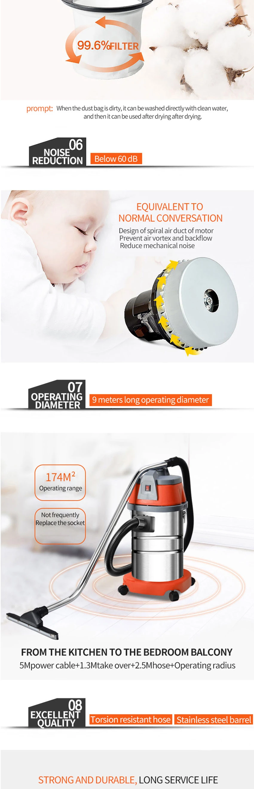 30L High Quality 1000W Wet and Dry Industrial Stainless Steel Tank Wet&Dry Vacuum Cleaner