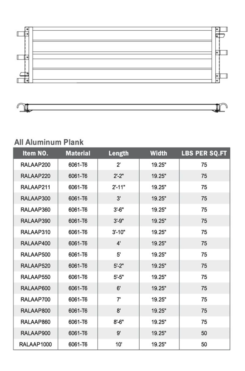 ANSI Aluminum Scaffold Working Walk Plank Platform Scaffolding Deck Board