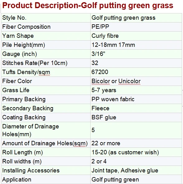 18mm Bicolor PE Gof Putting Green Equipment Synthetic Artificial Grass