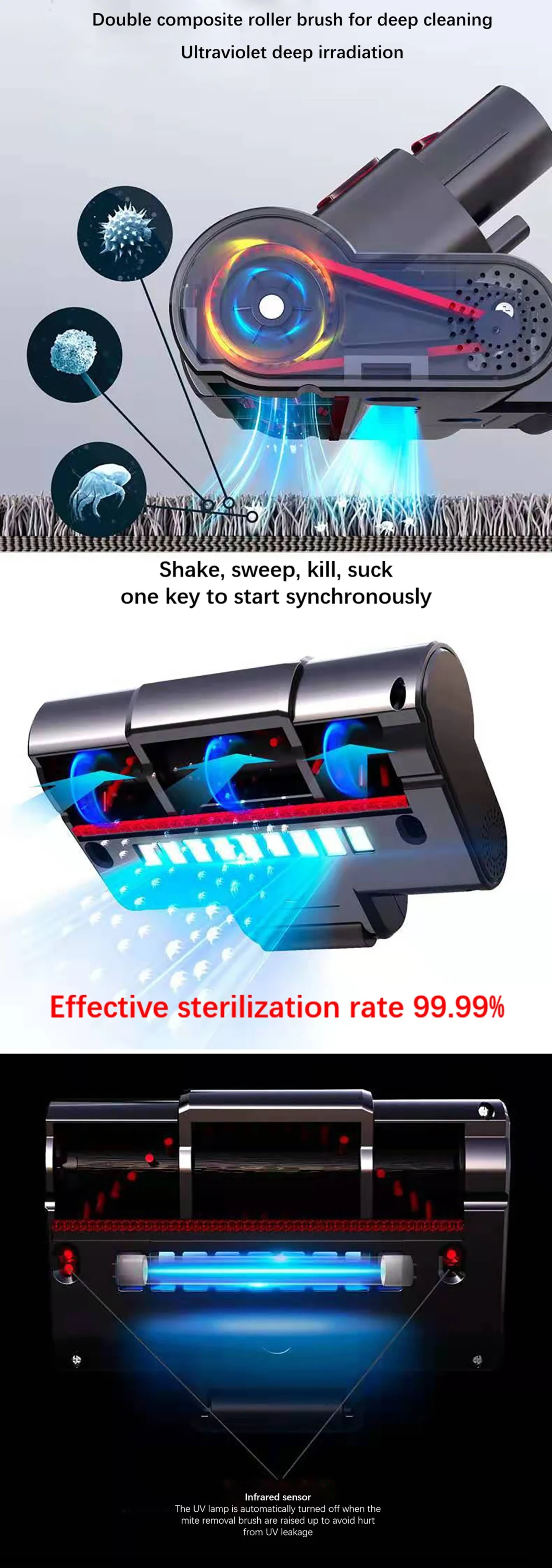 Wireless Vacuum Cleaner Rechargeable Wet Dry Portable Vacuum Cleaner