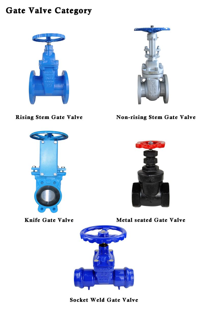 Lockout Cast Iron Ductile Pneumatic Gate Valve Open or Closed
